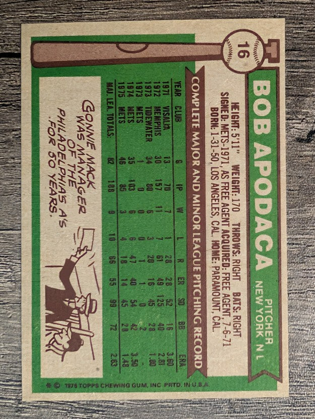 1976 Topps #16 Bob Apodaca (EX)