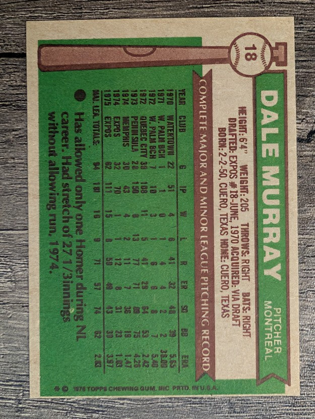 1976 Topps #18 Dale Murray (NMMT)