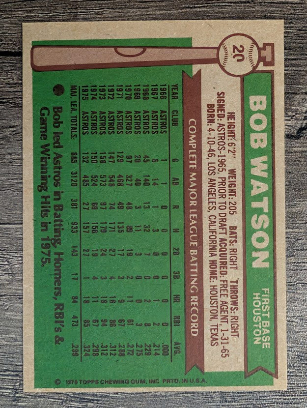 1976 Topps #20 Bob Watson (NM)