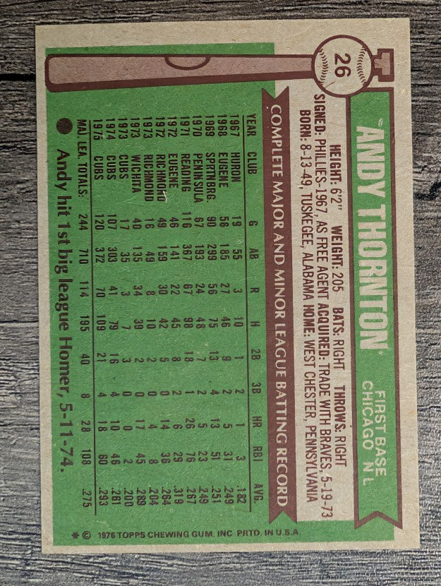 1976 Topps #26 Andre Thornton (EX)