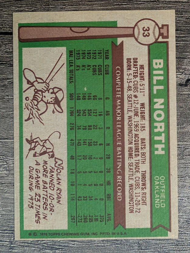 1976 Topps #33 Bill North (NM)