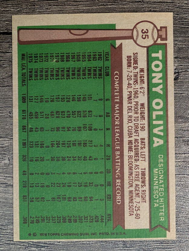 1976 Topps #35 Tony Oliva (EXMT)