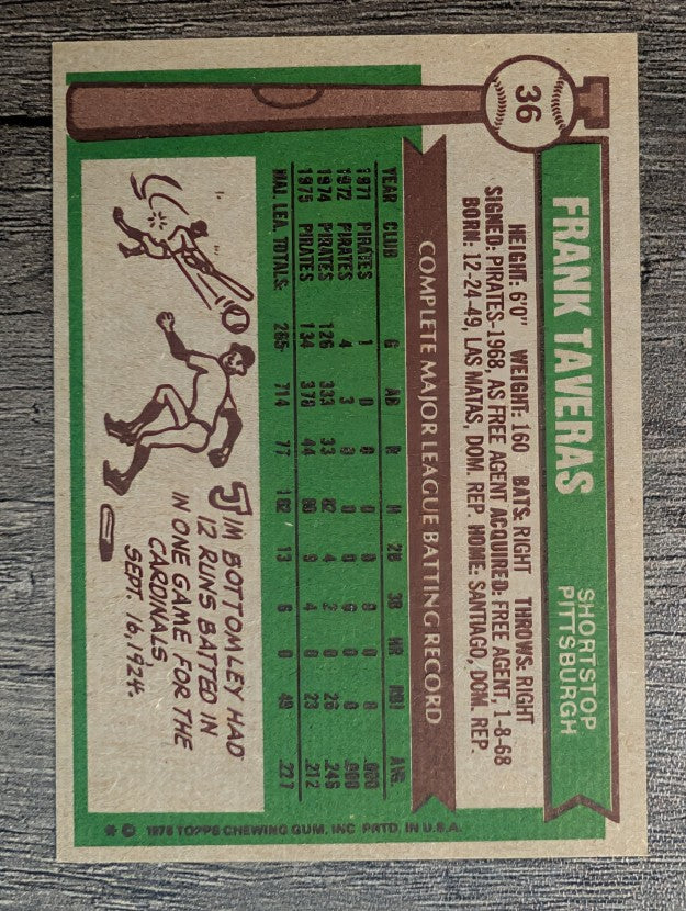 1976 Topps #36 Frank Taveras (NM)