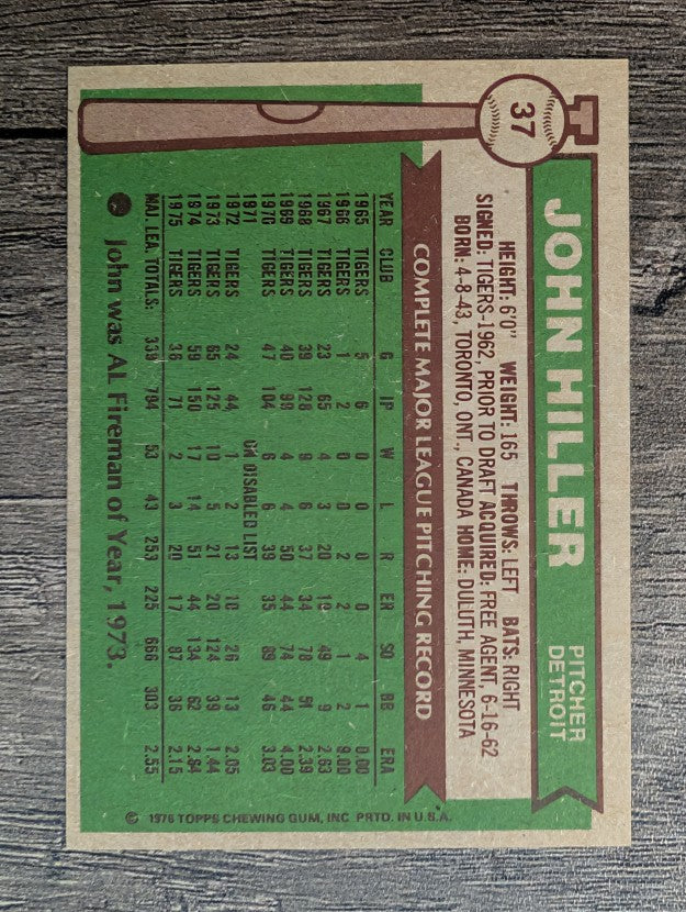 1976 Topps #37 John Hiller (EXMT)