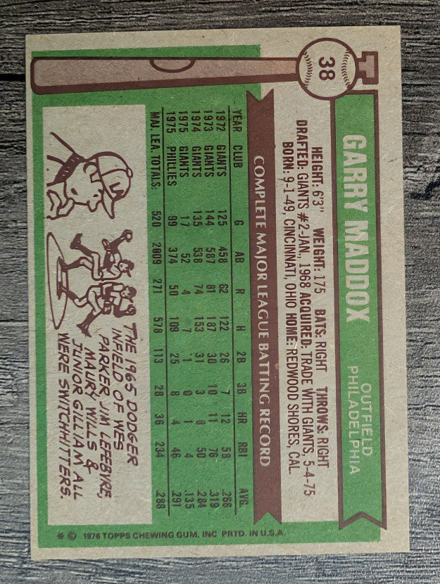 1976 Topps #38 Garry Maddox (EX)