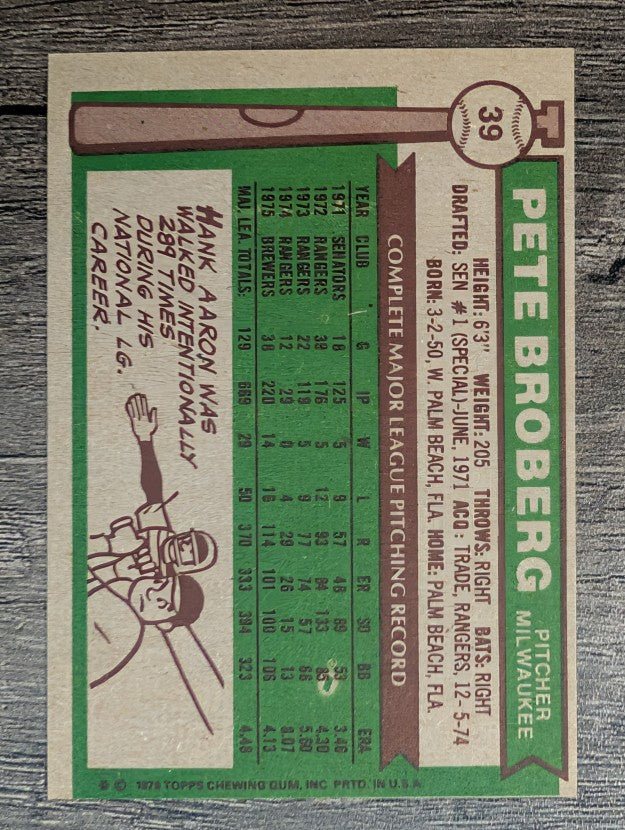 1976 Topps #39 Pete Broberg (EX)