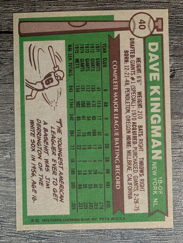 1976 Topps #40 Dave Kingman (EXMT)