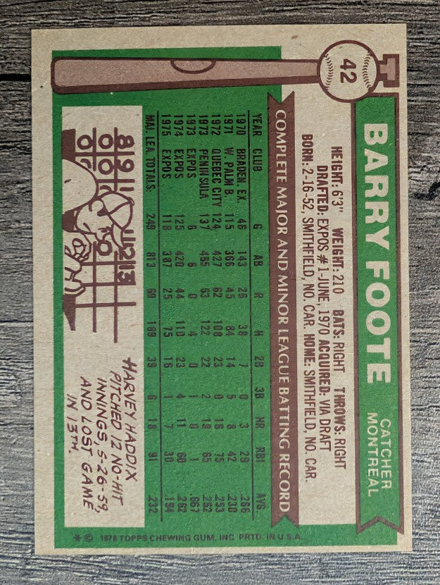 1976 Topps #42 Barry Foote (EX)