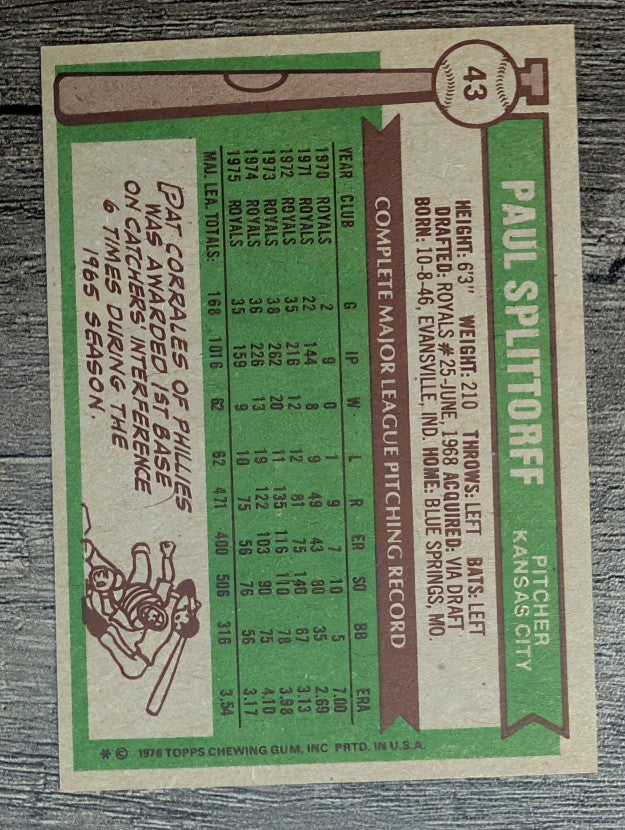 1976 Topps #43 Paul Splittorff (EXMT)