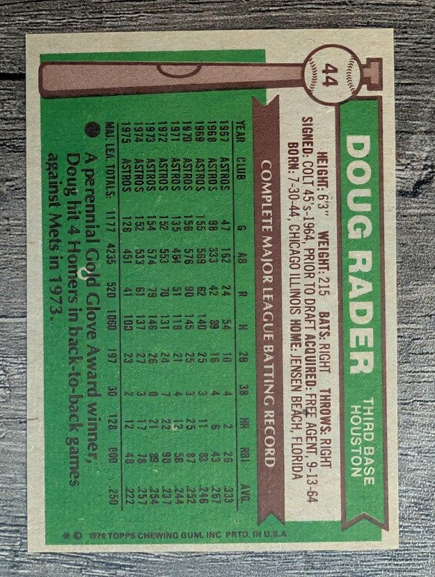 1976 Topps #44 Doug Rader (NMMT)