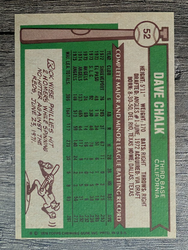 1976 Topps #52 Dave Chalk (EXMT)