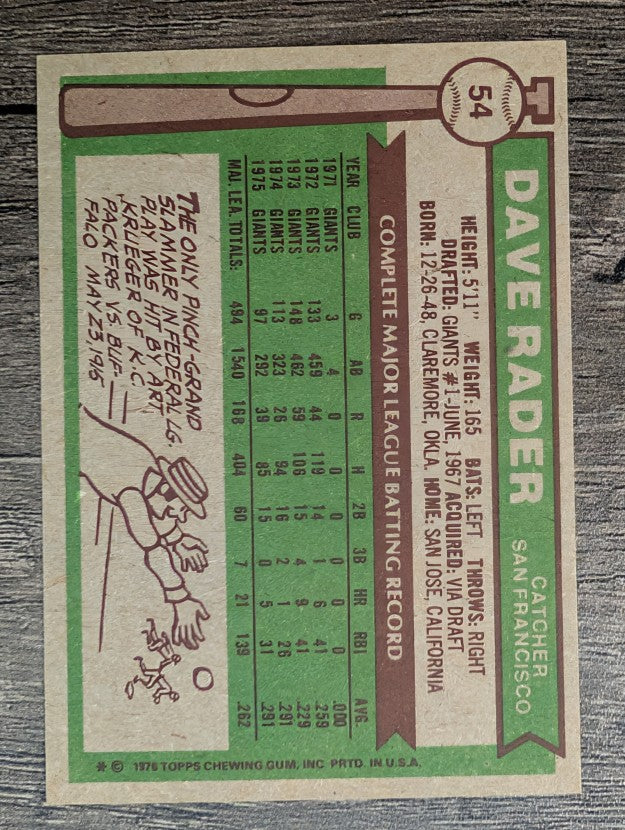 1976 Topps #54 Dave Rader (NM)
