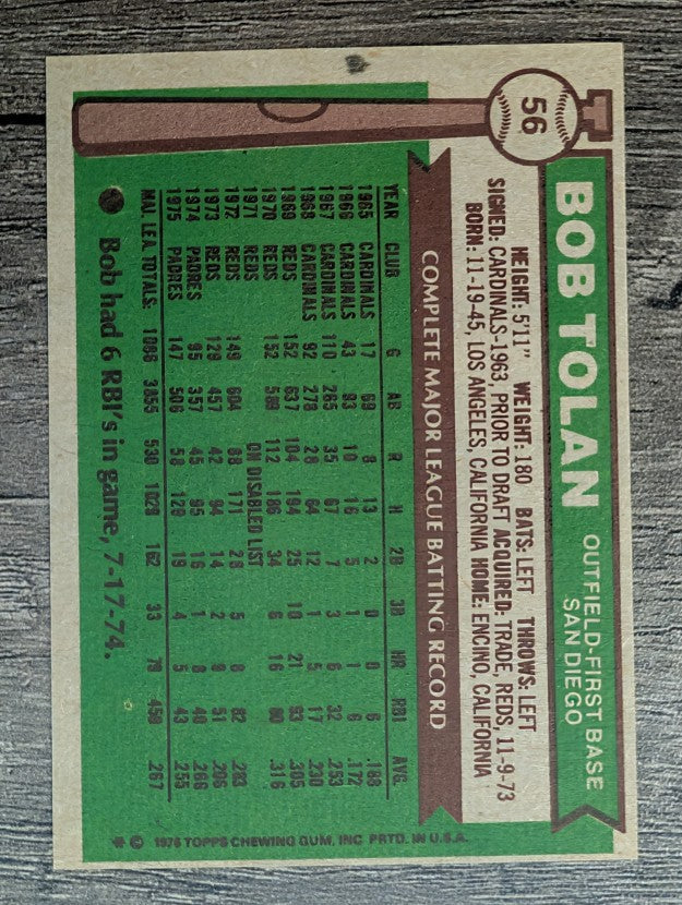 1976 Topps #56 Bob Tolan (EXMT)