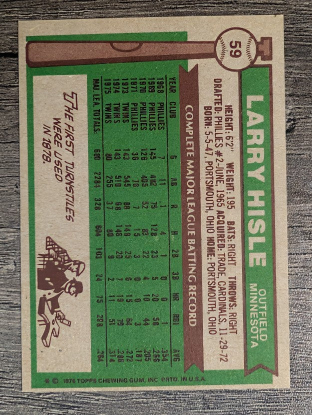 1976 Topps #59 Larry Hisle (MINT)