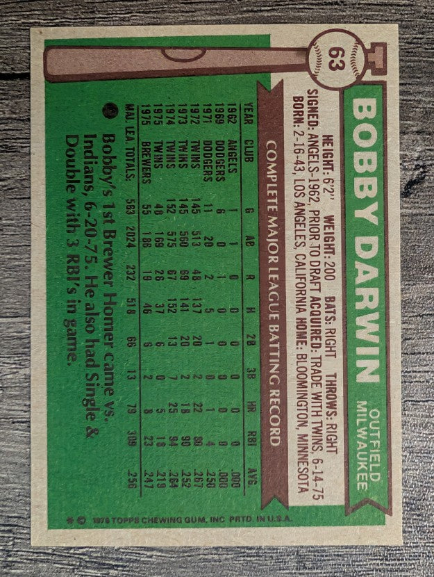 1976 Topps #63 Bobby Darwin (EX)