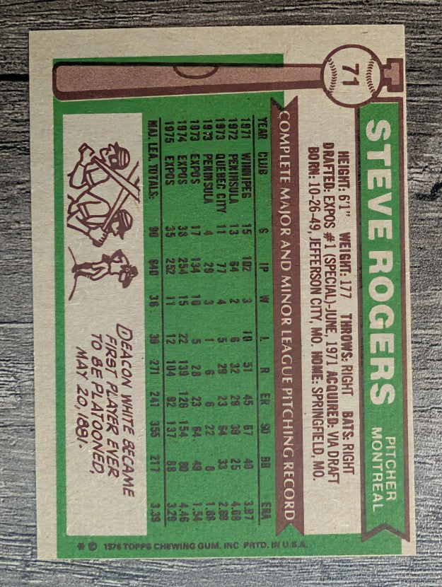 1976 Topps #71 Steve Rogers (EX)