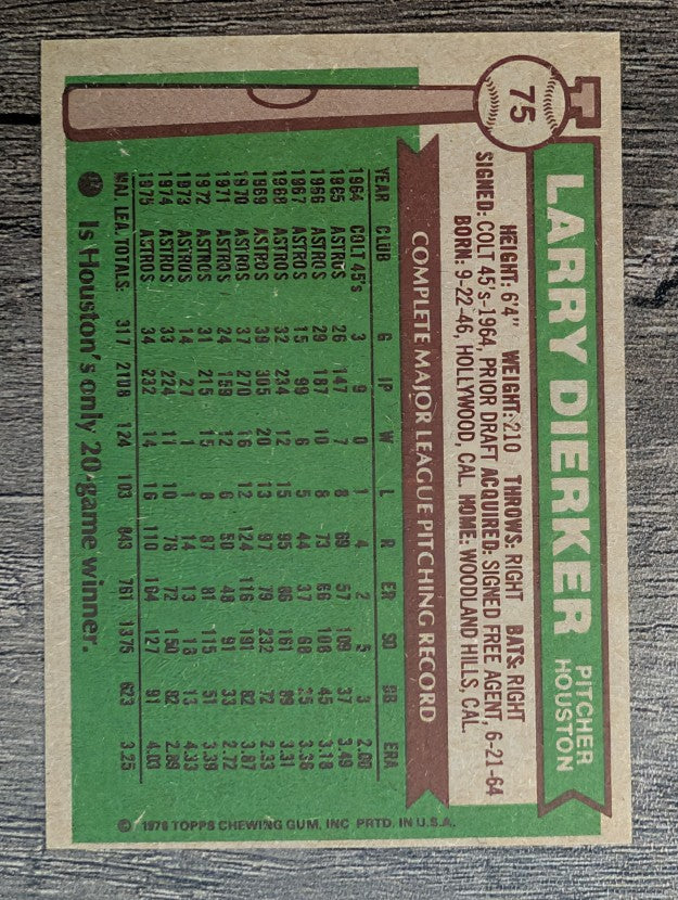 1976 Topps #75 Larry Dierker (EXMT)