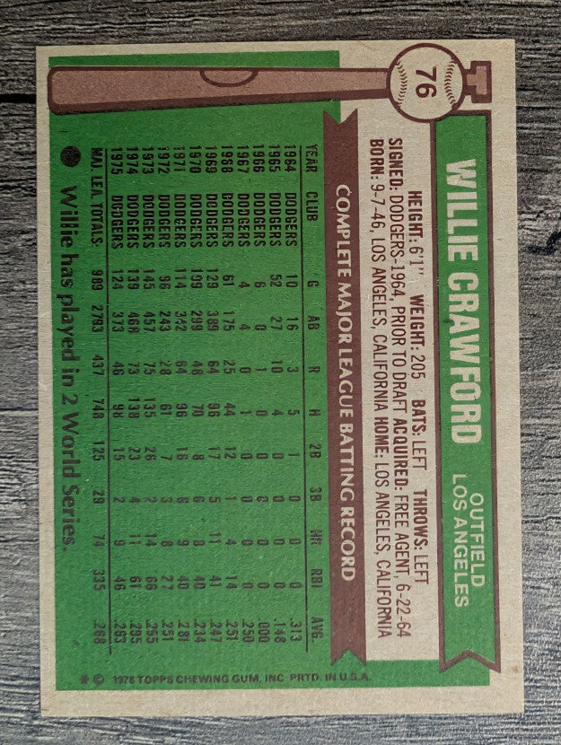 1976 Topps #76 Willie Crawford (EXMT)