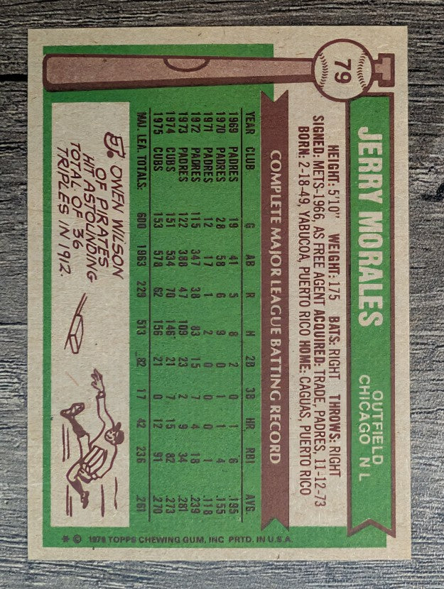 1976 Topps #79 Jerry Morales (NM)