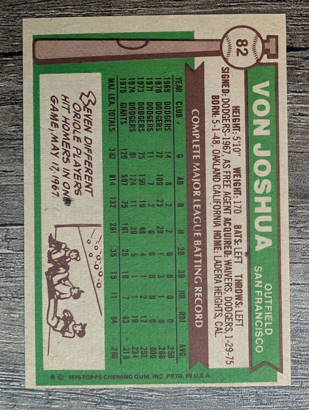 1976 Topps #82 Von Joshua (NM)