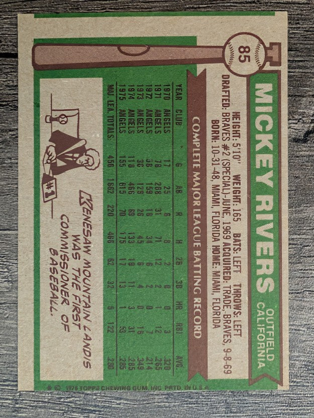 1976 Topps #85 Mickey Rivers (EX)