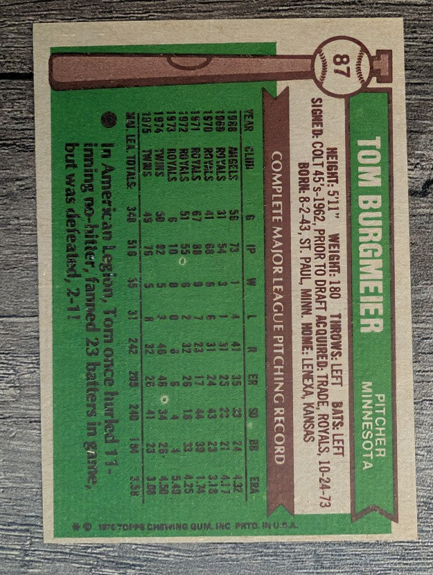 1976 Topps #87 Tom Burgmeier (EXMT)