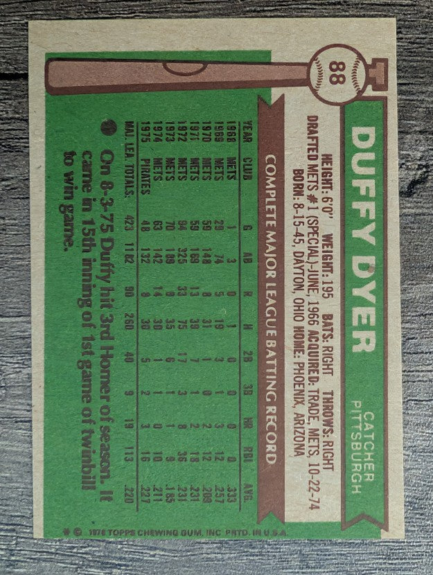 1976 Topps #88 Duffy Dyer (EXMT)