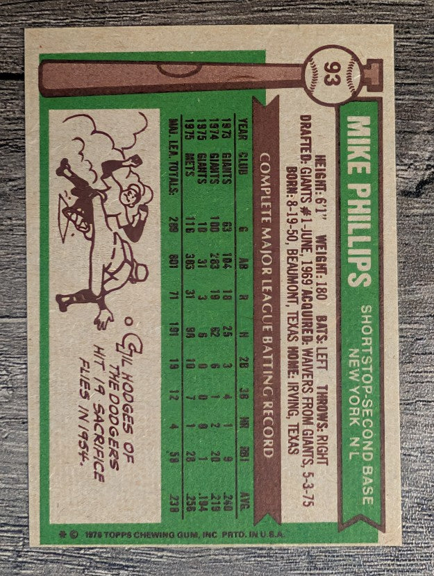 1976 Topps #93 Mike Phillips (EXMT)