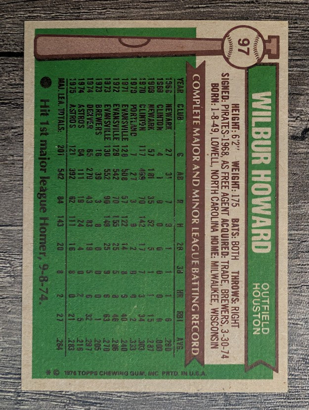 1976 Topps #97 Wilbur Howard (NM)