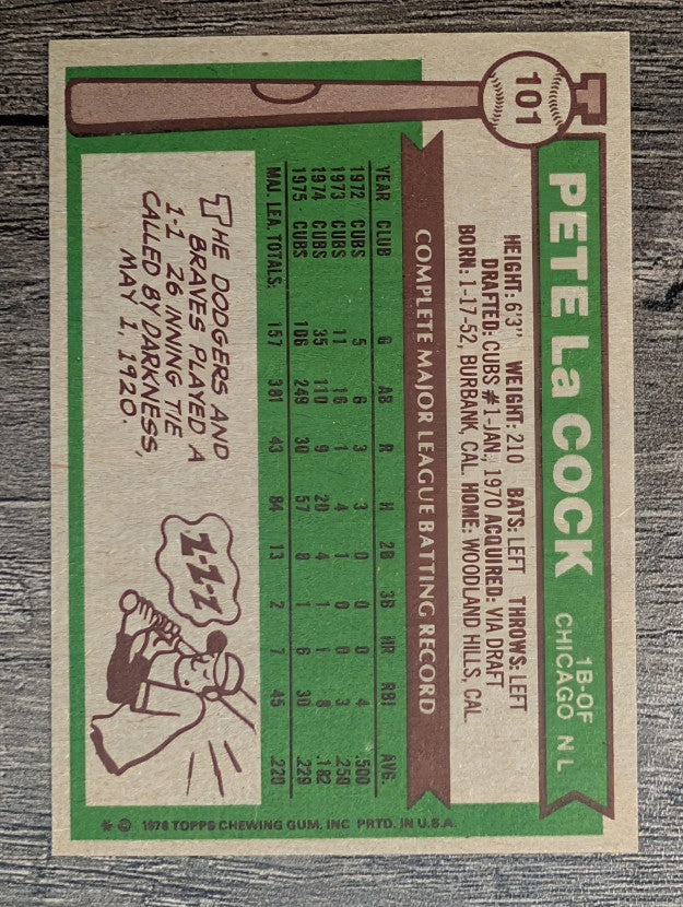 1976 Topps #101 Pete LaCock (NM)