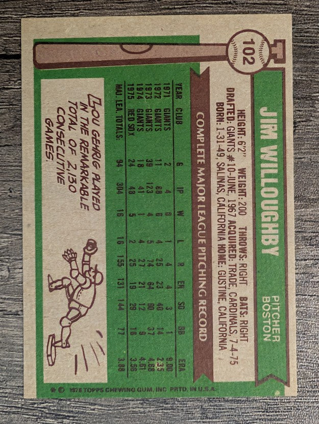 1976 Topps #102 Jim Willoughby (EX)