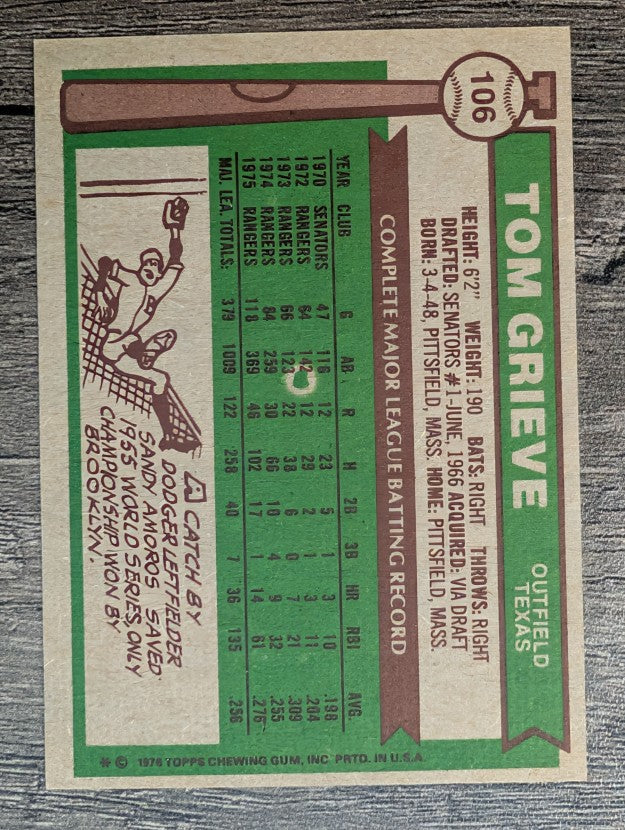 1976 Topps #106 Tom Grieve (NM)