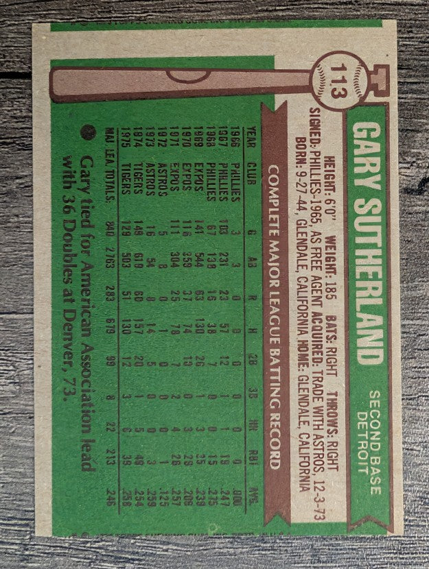 1976 Topps #113 Gary Sutherland (VGEX)