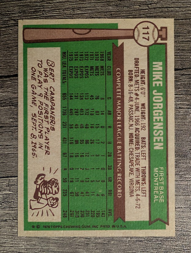 1976 Topps #117 Mike Jorgensen (NMMT)