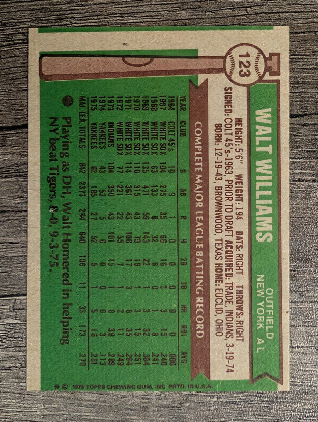 1976 Topps #123 Walt Williams (EX)