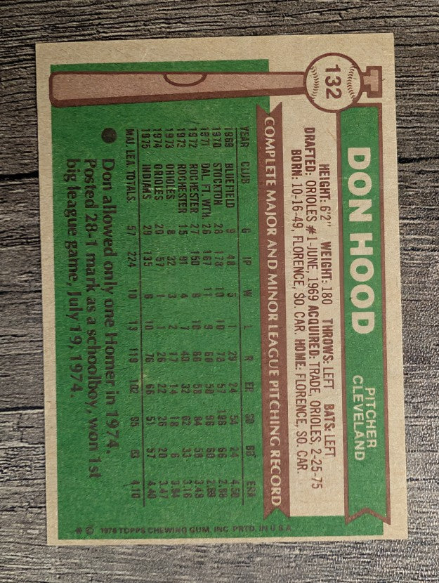 1976 Topps #132 Don Hood (VG)