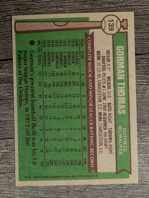 1976 Topps #139 Gorman Thomas (EX)