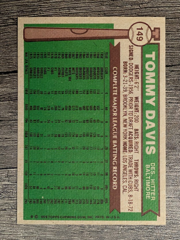 1976 Topps #149 Tommy Davis (NM)