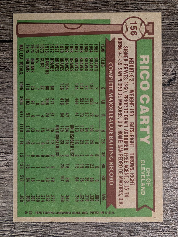 1976 Topps #156 Rico Carty (EXMT)