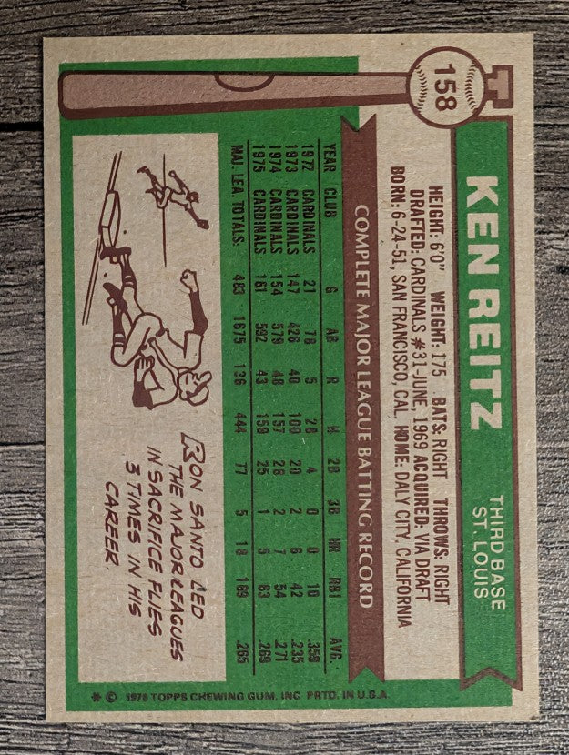 1976 Topps #158 Ken Reitz (EXMT)