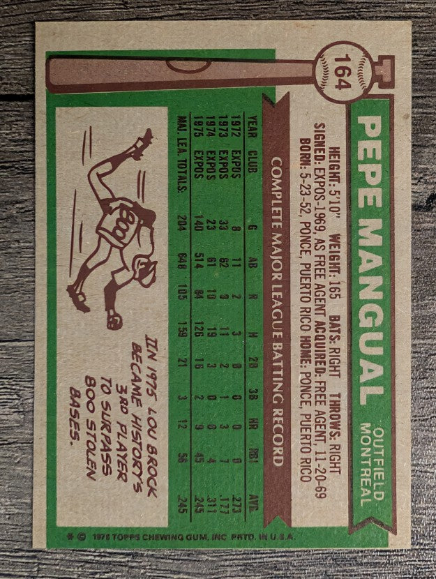 1976 Topps #164 Pepe Mangual (EX)