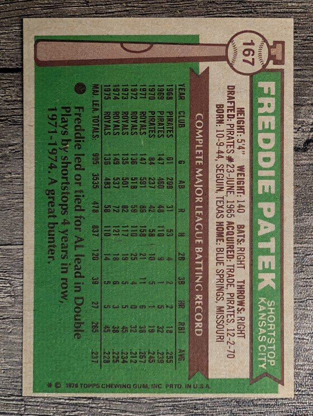 1976 Topps #167 Freddie Patek (MINT)