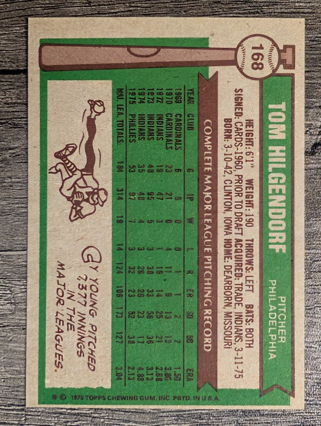 1976 Topps #168 Tom Hilgendorf (EXMT)