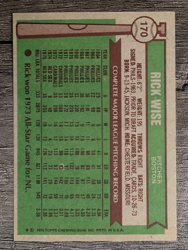 1976 Topps #170 Rick Wise (EX)