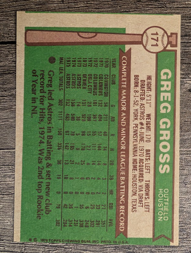 1976 Topps #171 Greg Gross (EXMT)