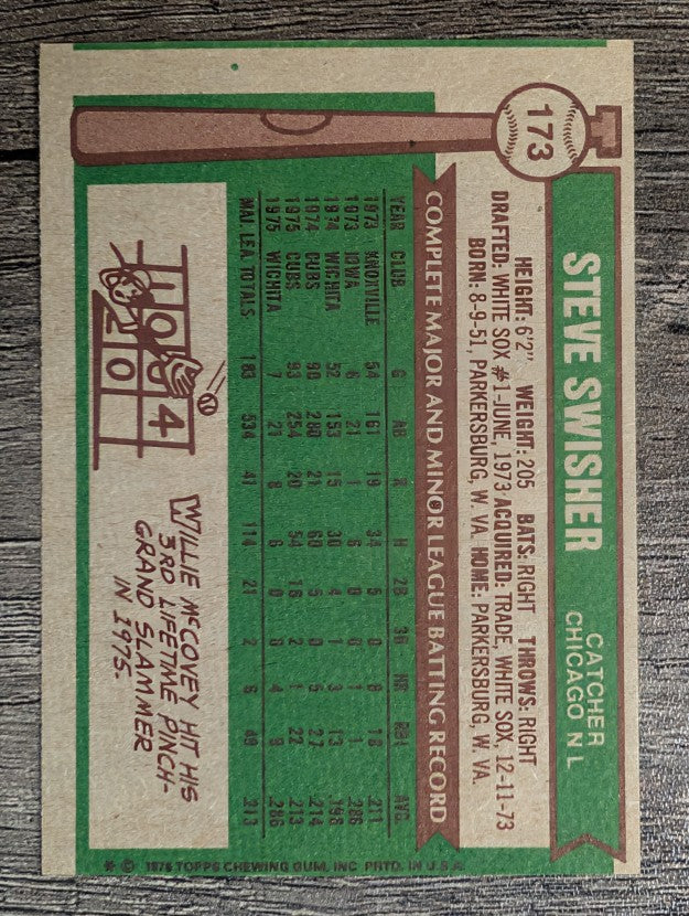 1976 Topps #173 Steve Swisher (EXMT)
