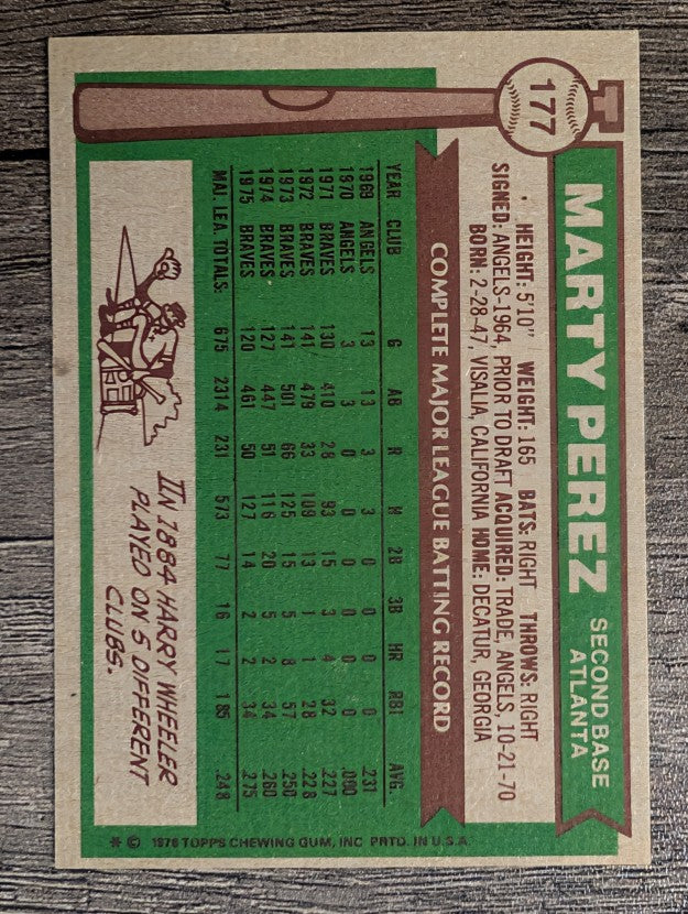1976 Topps #177 Marty Perez (EX)