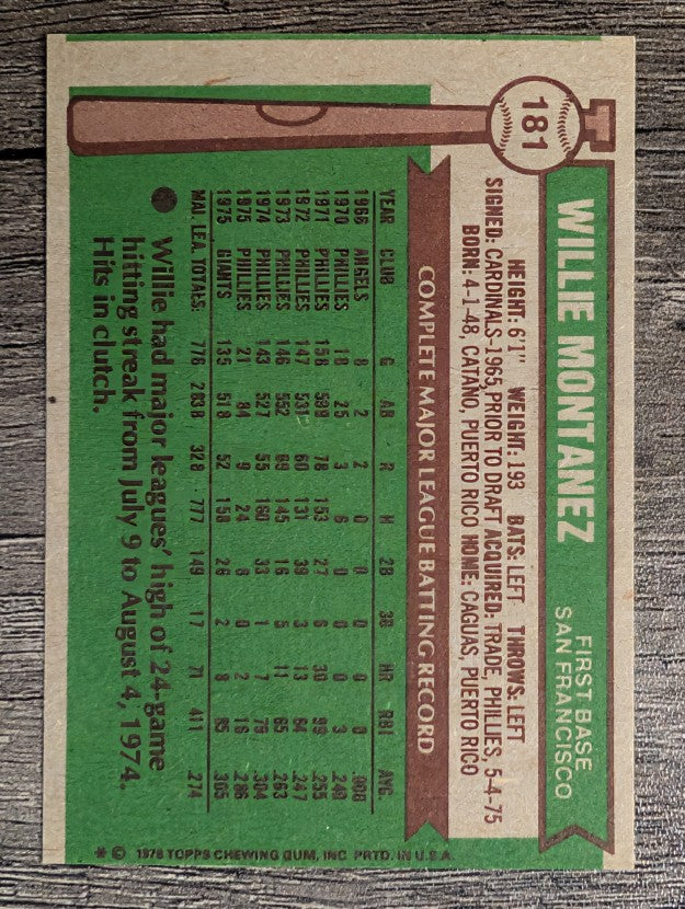 1976 Topps #181 Willie Montanez (EXMT)