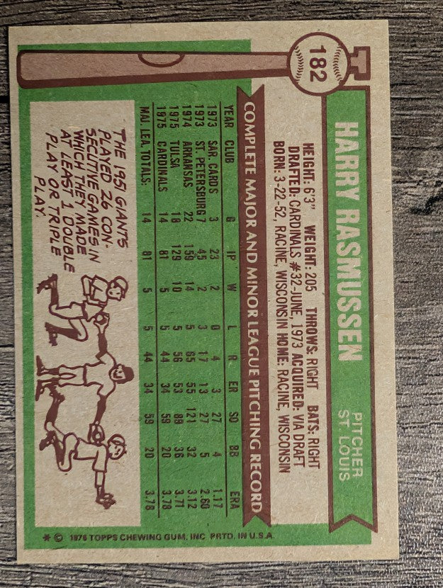 1976 Topps #182 Harry Rasmussen (EX)