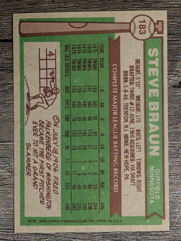 1976 Topps #183 Steve Braun (EXMT)